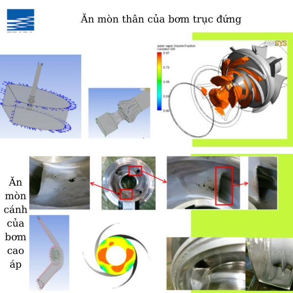 Thay phụ tùng máy bơm